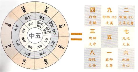 九地 奇门遁甲|奇门遁甲干货11｜八神详解及论断方